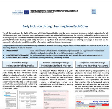 early inclusion poster - thumbnail